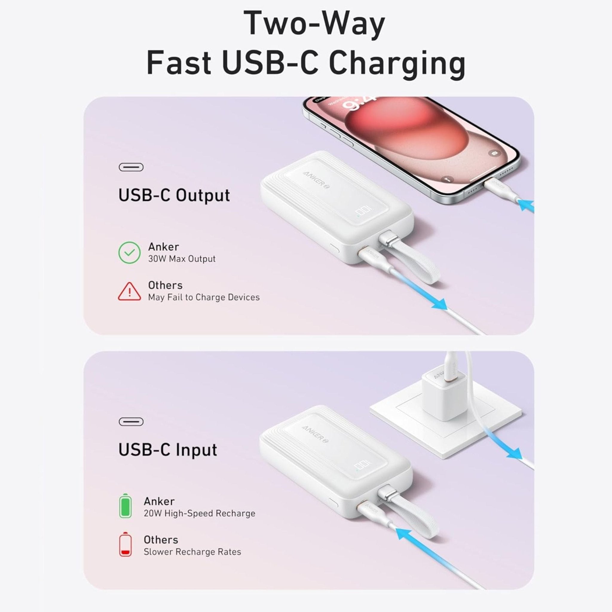 Anker Zolo Power Bank 10K 30W Built in USB-C Cable