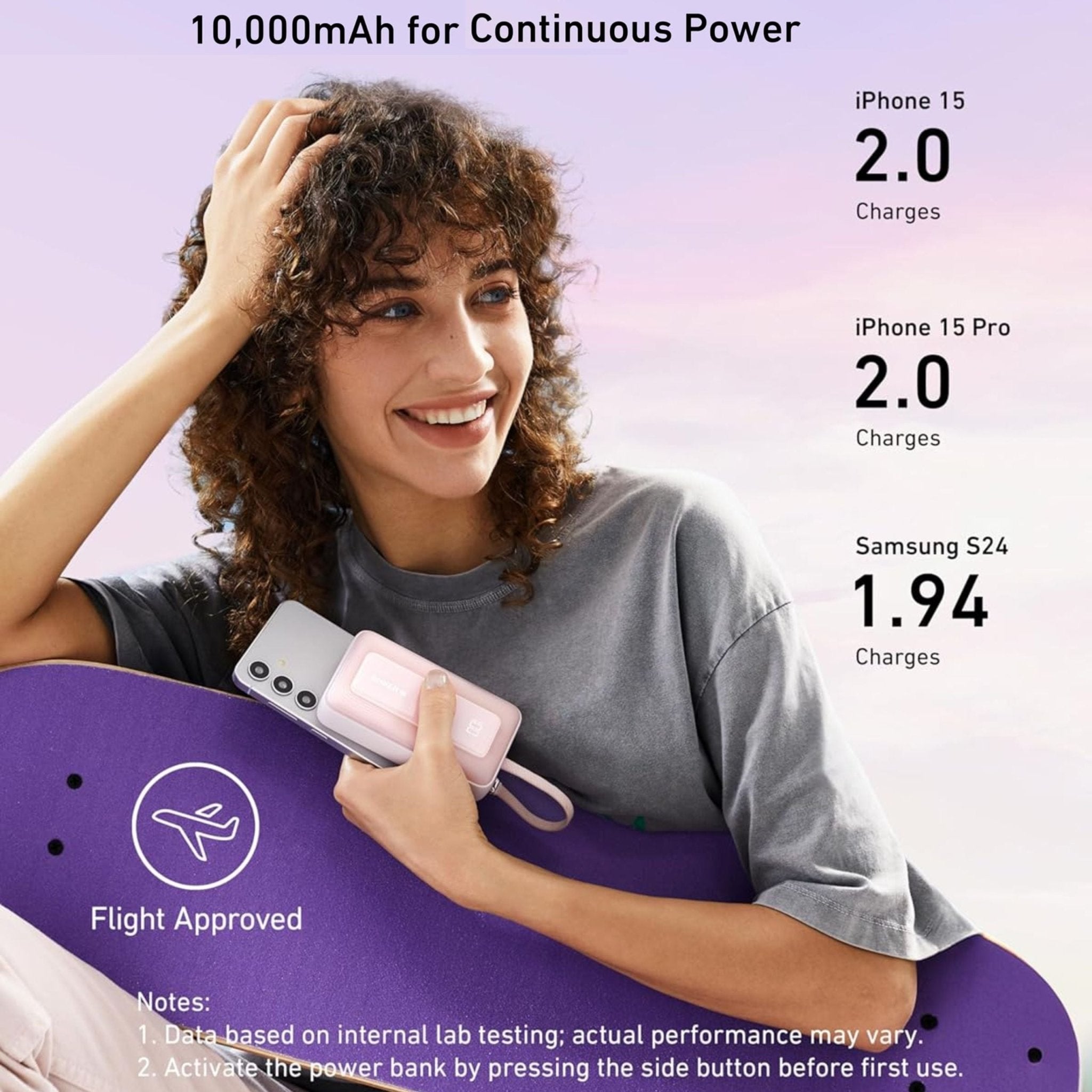 Anker Zolo Power Bank 10K 30W Built in USB-C Cable