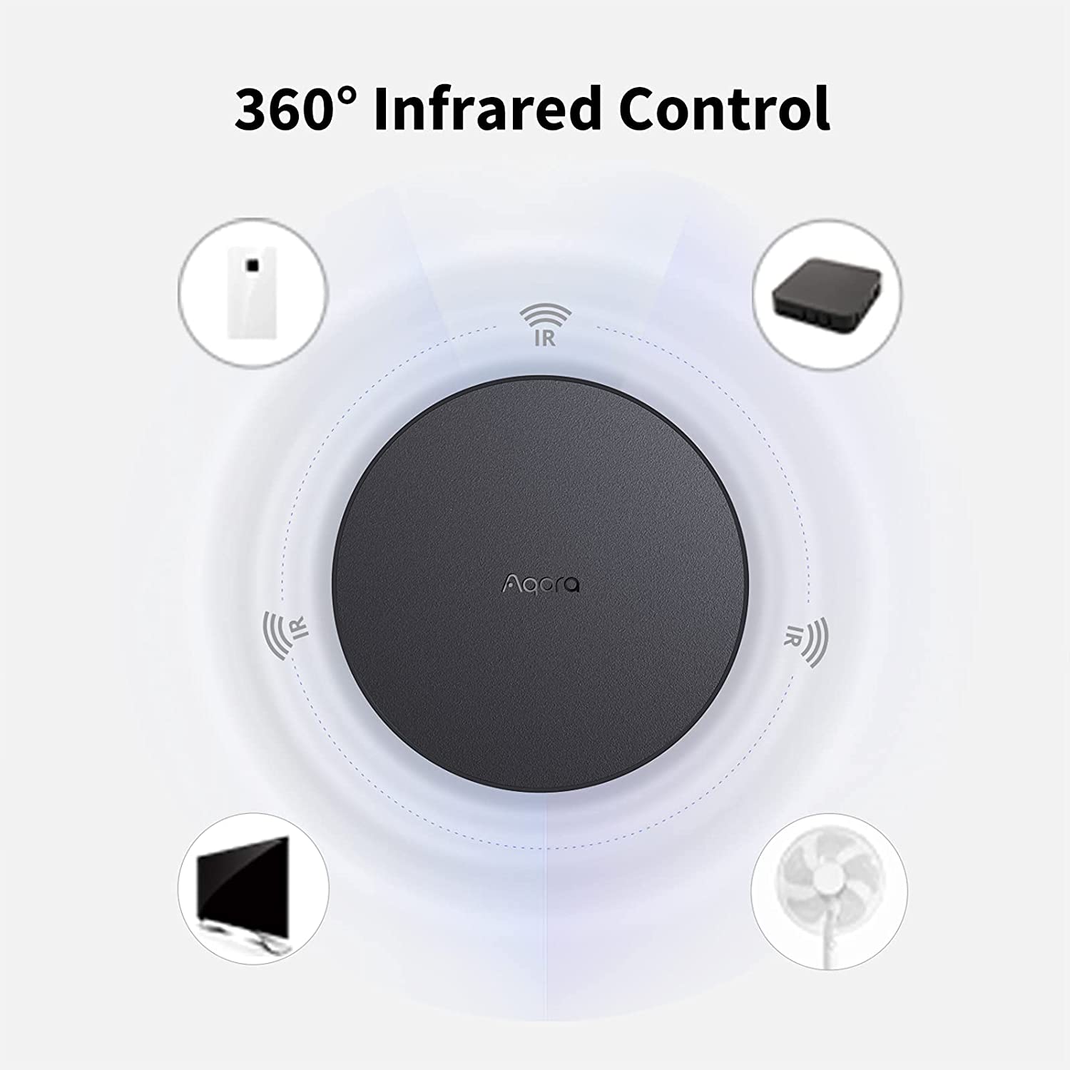 Aqara Hub M2 Smart Home Control