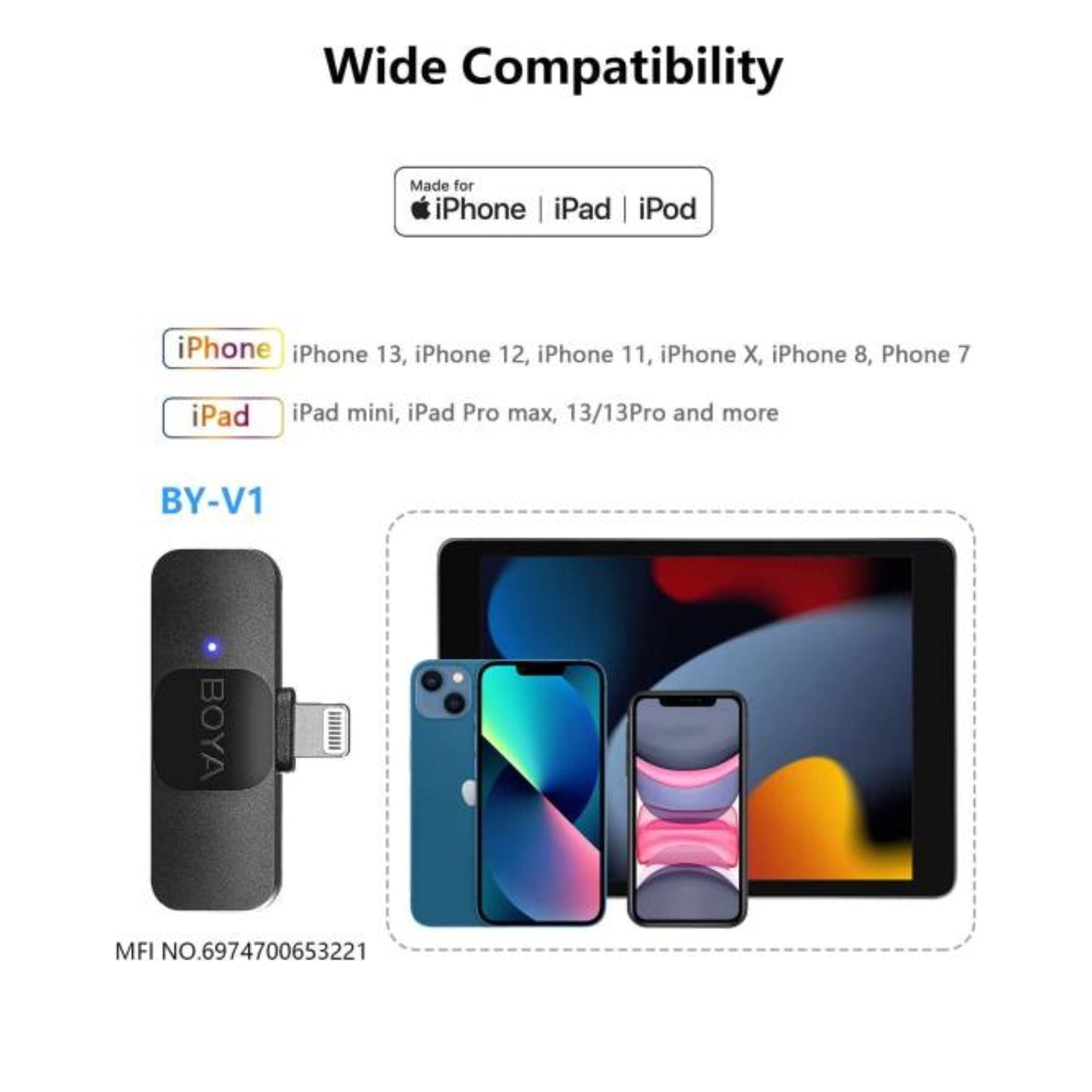 BOYA Ultracompact 2.4GHz Wireless Microphone System For IOS BY-V2 - Black