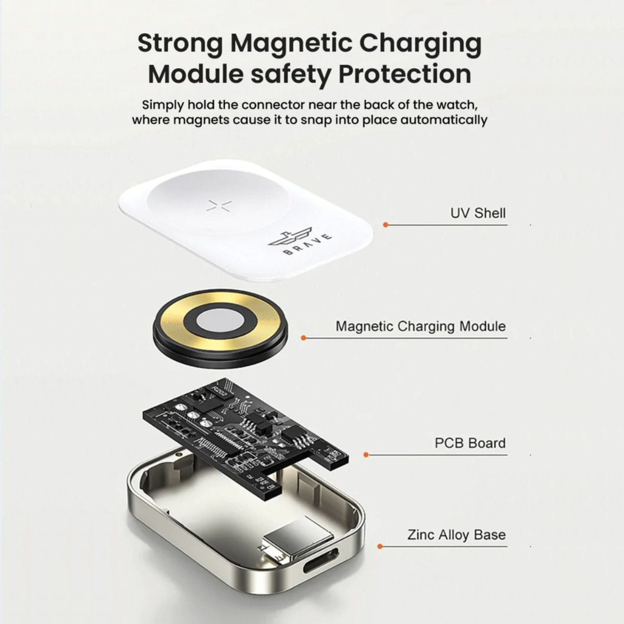 BRAVE Portable Wireless Charger for Watches BWC-22 - White