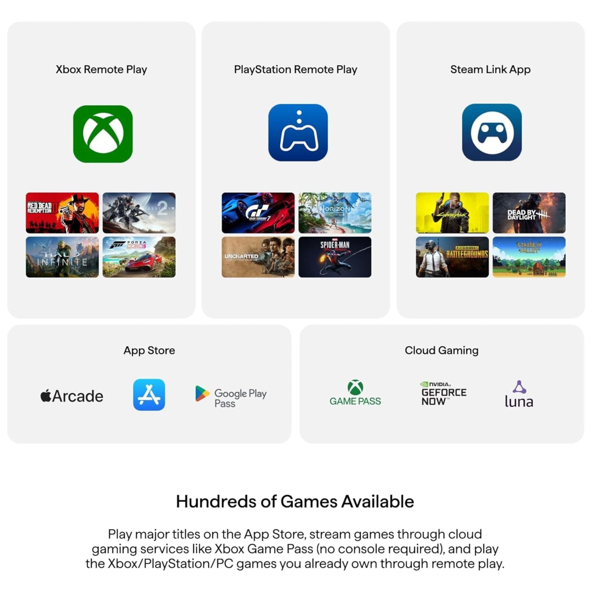 Backbone One Gaming Controller Playstation Version For Iphone - White