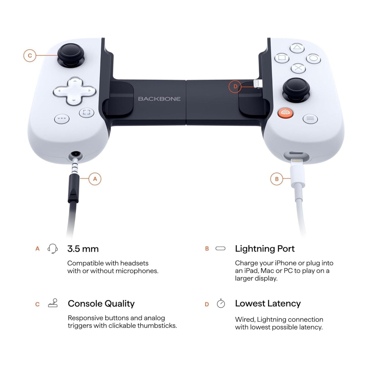 Backbone One Gaming Controller Playstation Version For Iphone - White