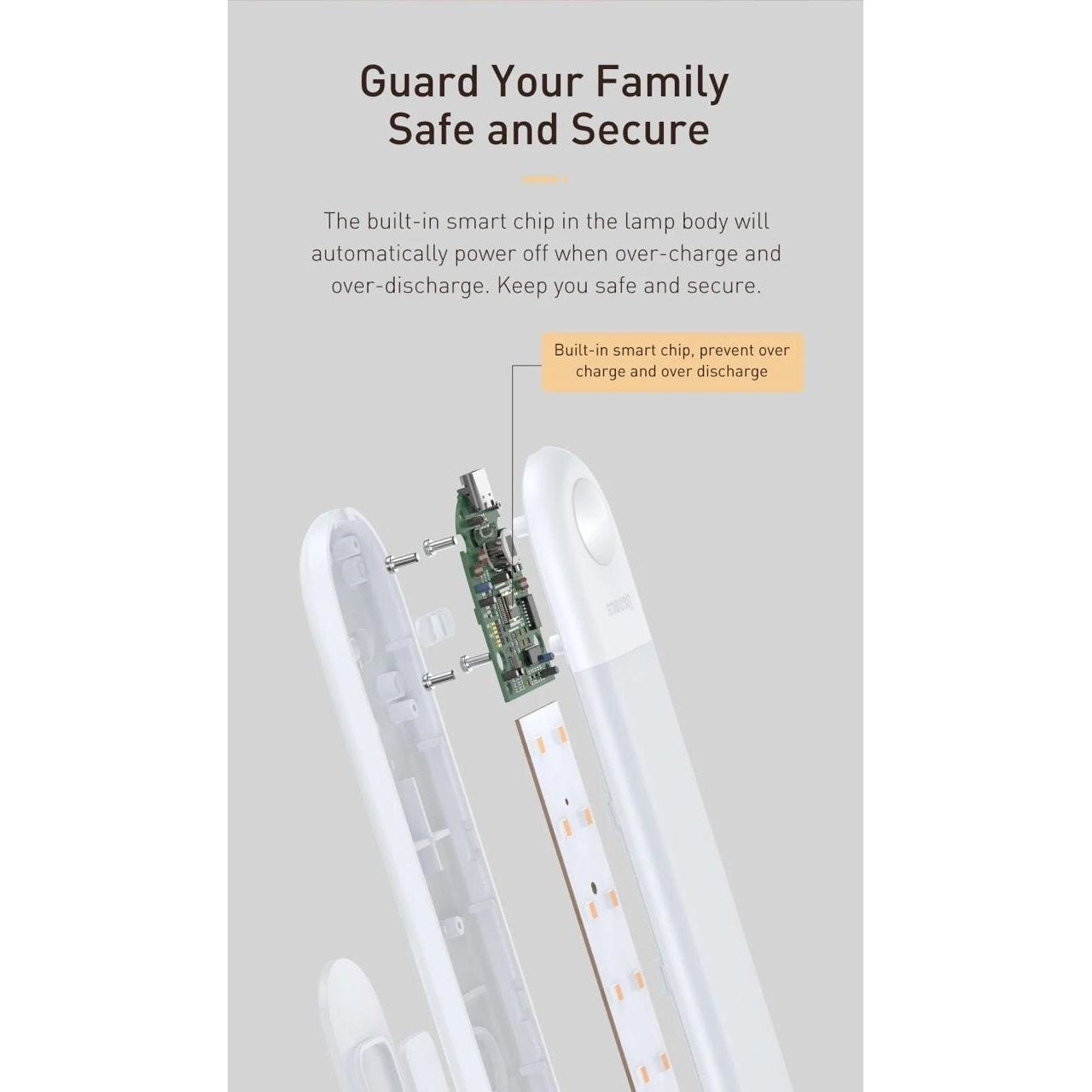 Baseus Sunshine Series Human Body Induction - White
