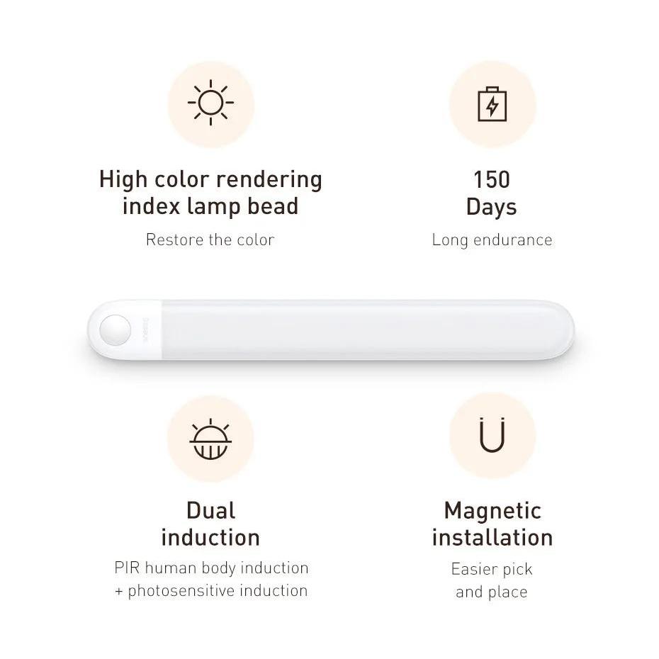 Baseus Sunshine Series Human Body Induction - White