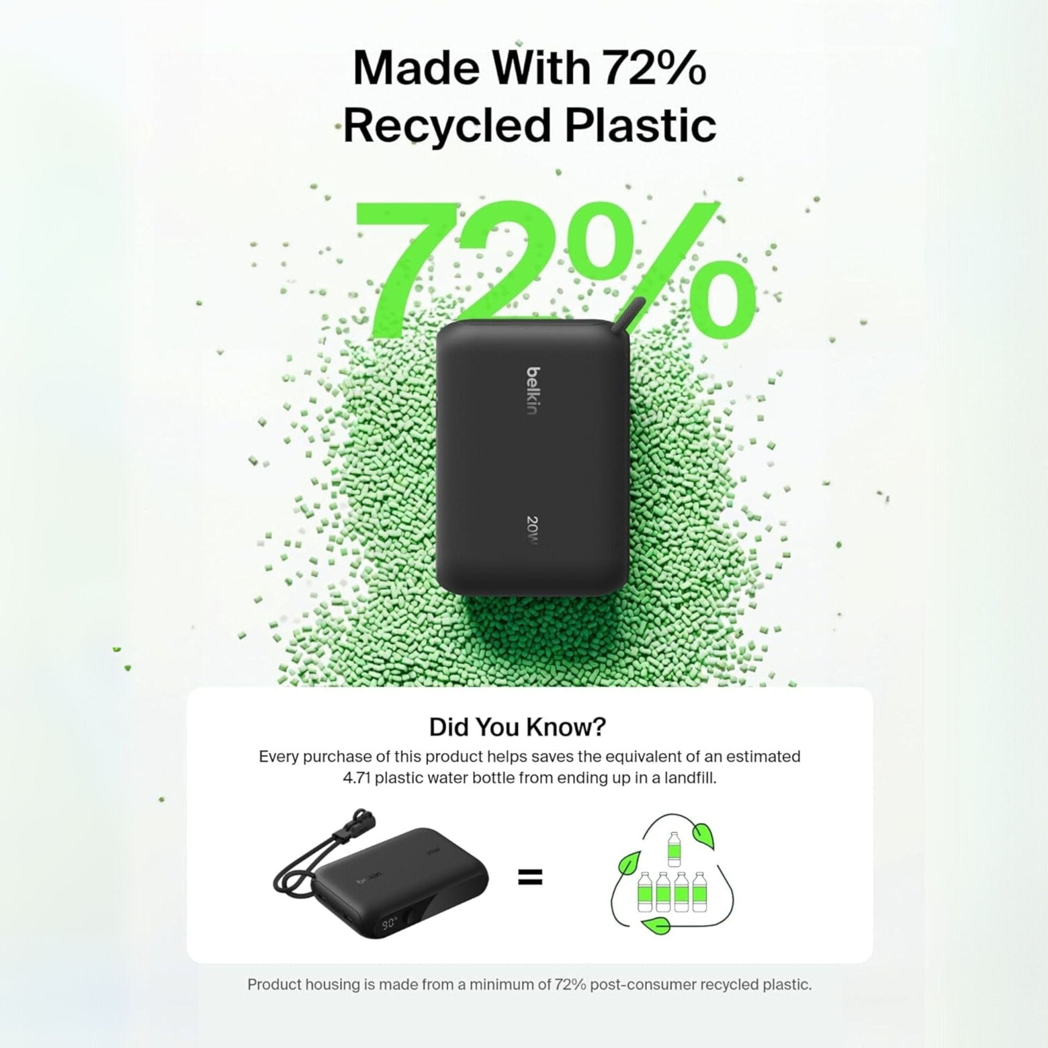 Belkin BoostCharge 20W Fast Charging Power Bank WithType-C Cable 10,000mAh - Black