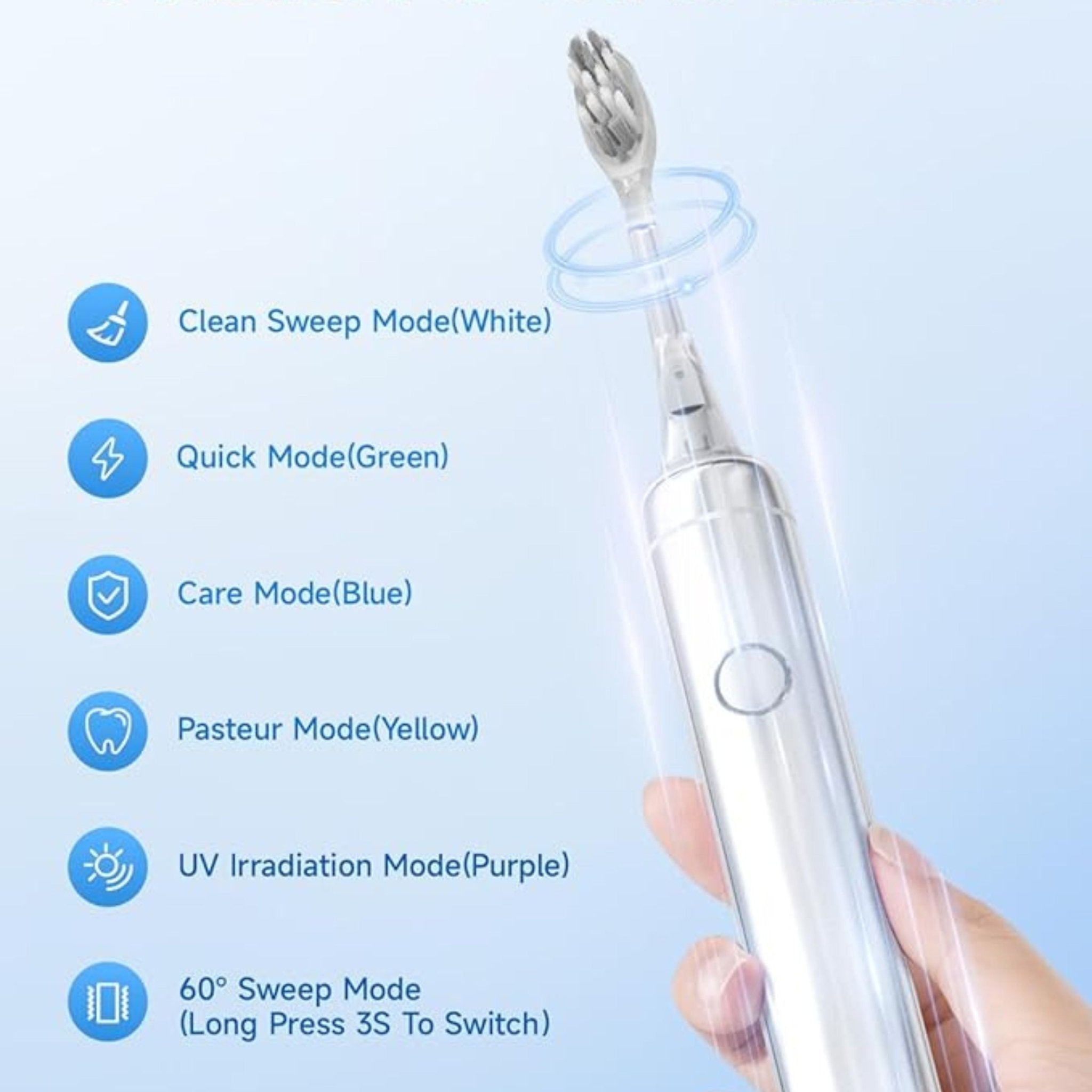 Bomidi Electric Toothbrush TX6 - Grey