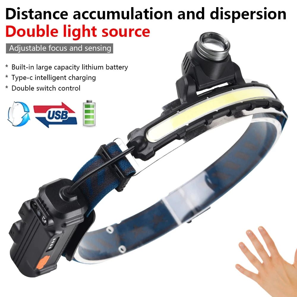 COB Floodlight Headlamp W679 - Black