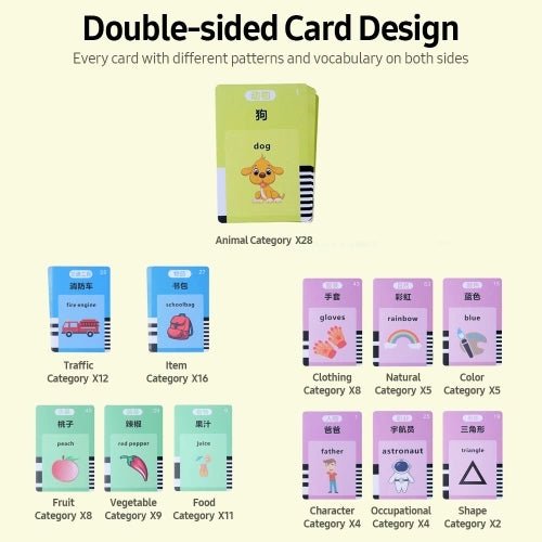 Card Early Education Device