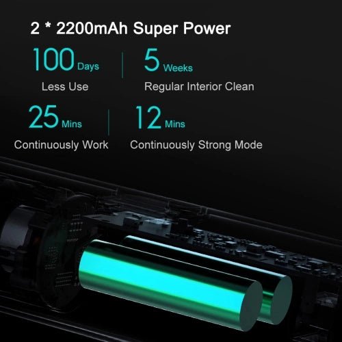 Coclean Portable Vacuum Cleaner C2 - Grey