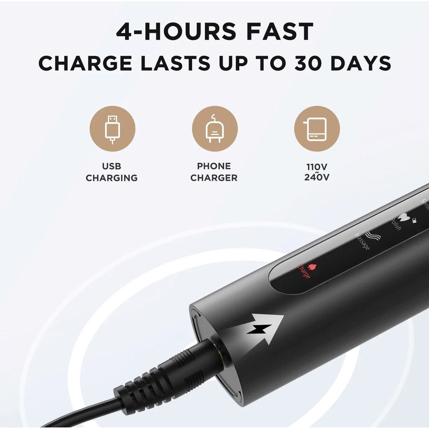 Fairywill Electric Toothbrush D7 Dual Pack FW-507