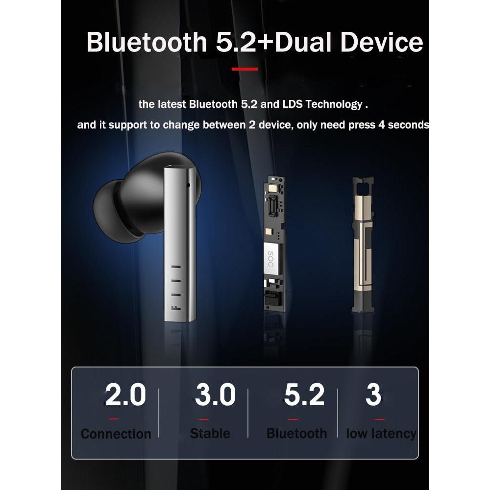 Fiil CC Pro HeadPhone