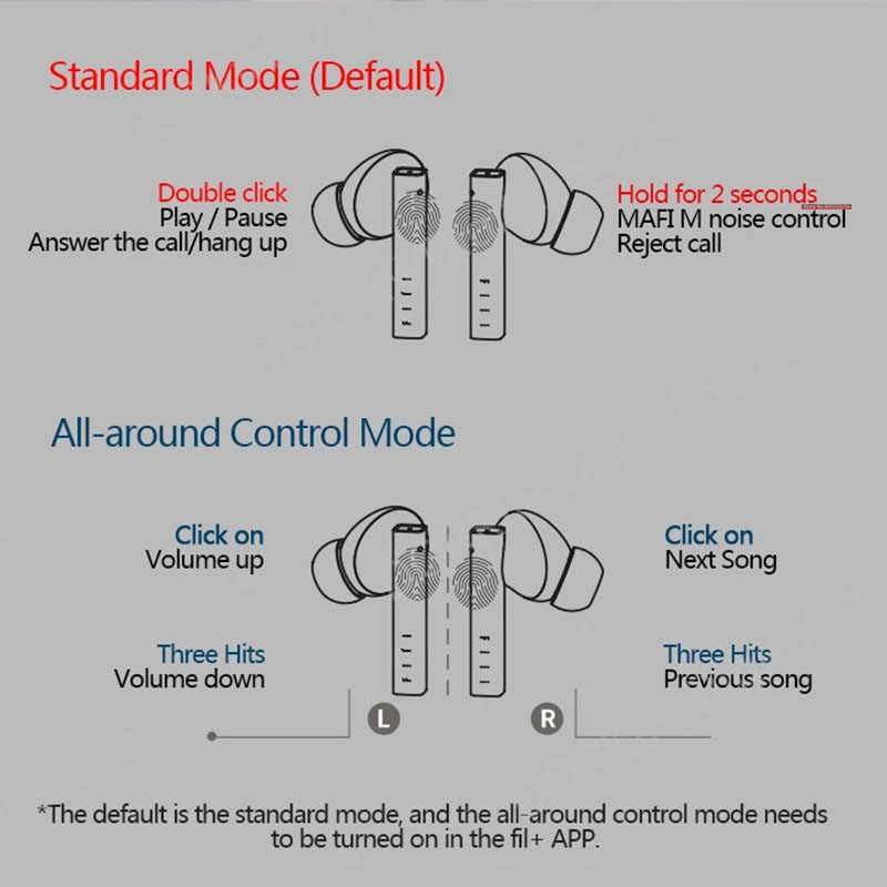 Fiil CC Pro HeadPhone