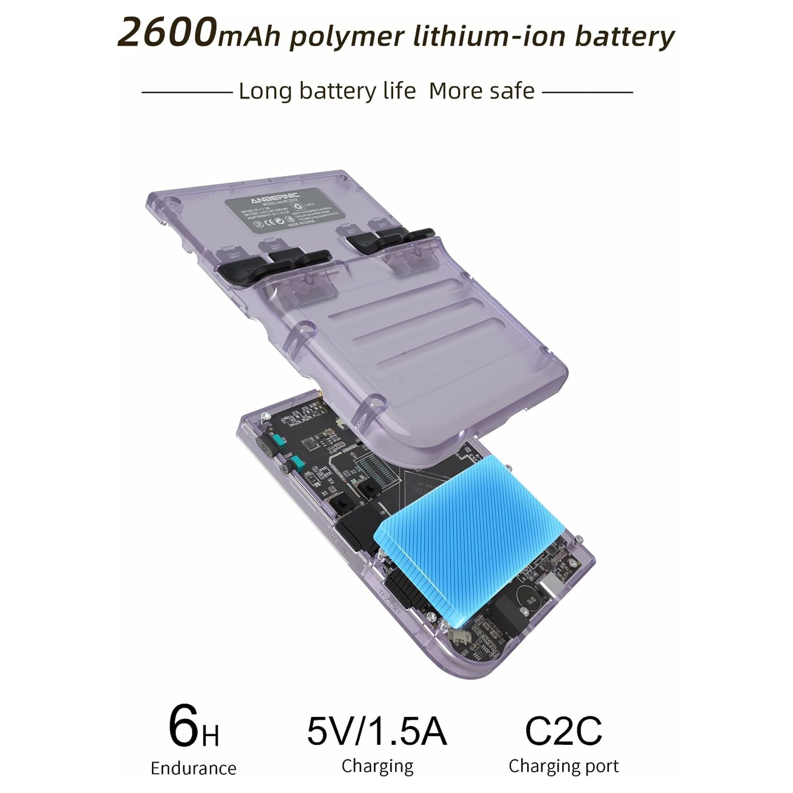Green Lion GP Pro Gaming Console 64GB 2600mAh