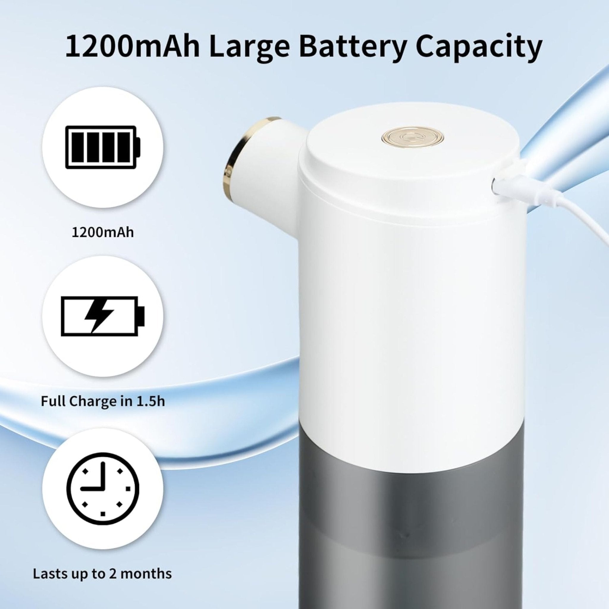 Green Lion Smart Sensor Soap Dispenser 300ML - White