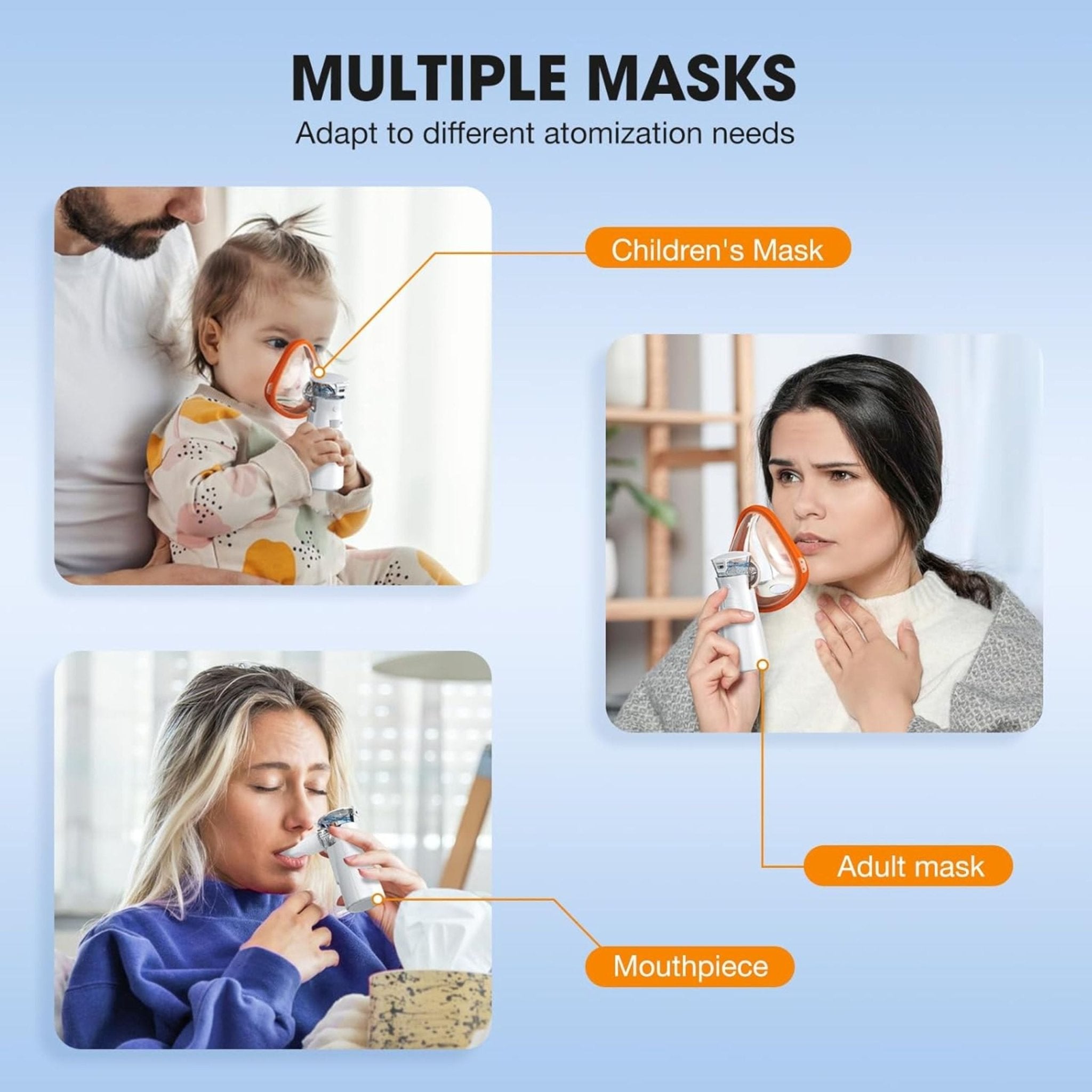 Handheld Ultrasonic Nebulizer P601 - White