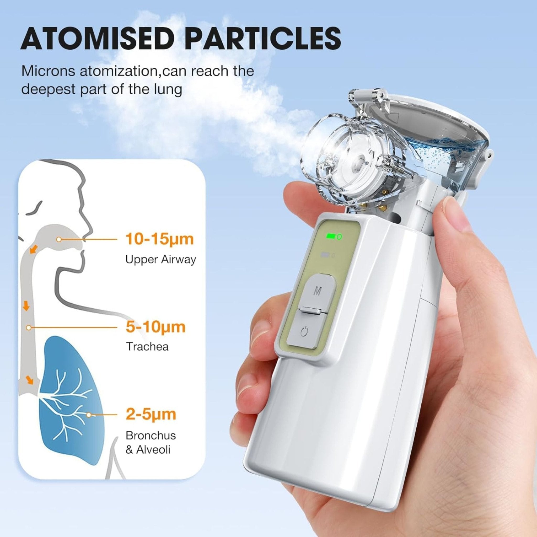 Handheld Ultrasonic Nebulizer P601 - White