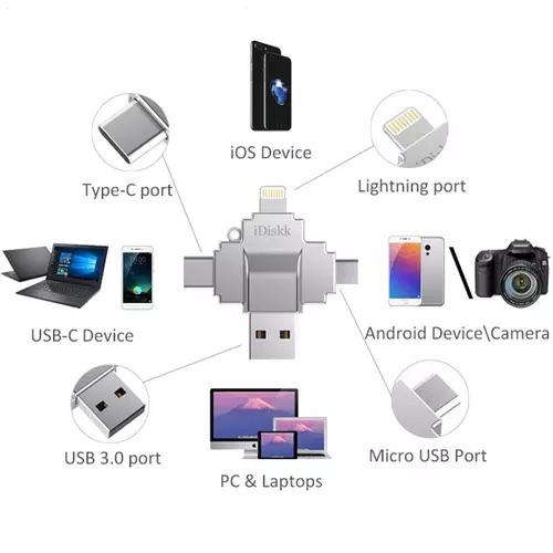 Idiskk Reader Made For Ipod - Iphone - Ipad