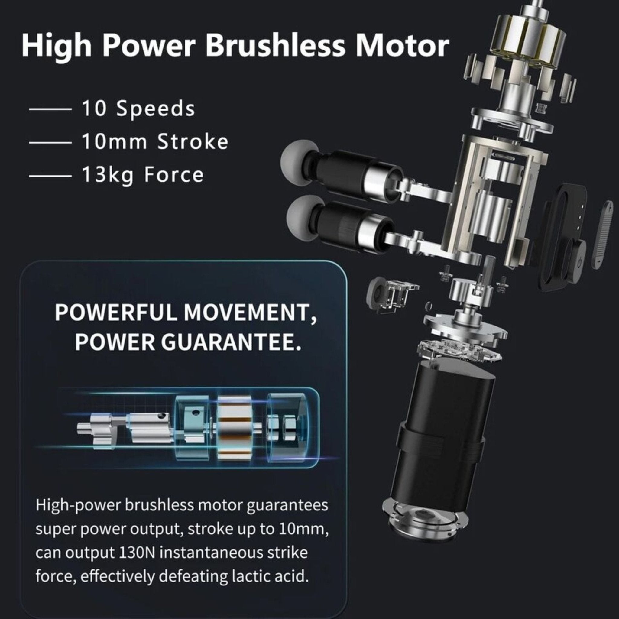 KiCA Pro Dual-Head Massage Gun A3D