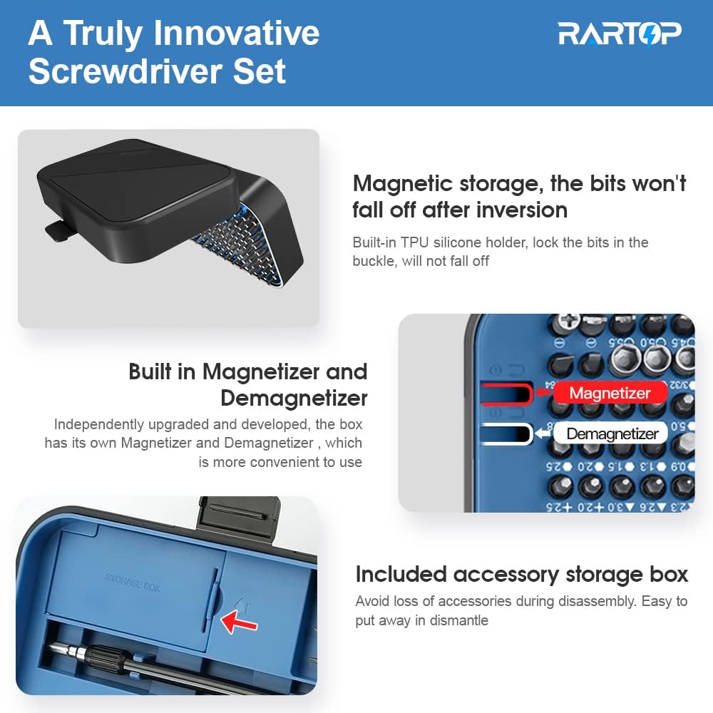 Kingsdun Precision Screwdriver Repair Tool Kit 130 IN 1