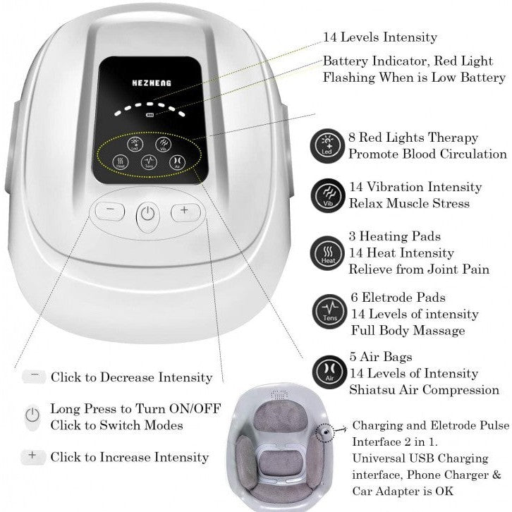Knee Massager HZ-1 - White
