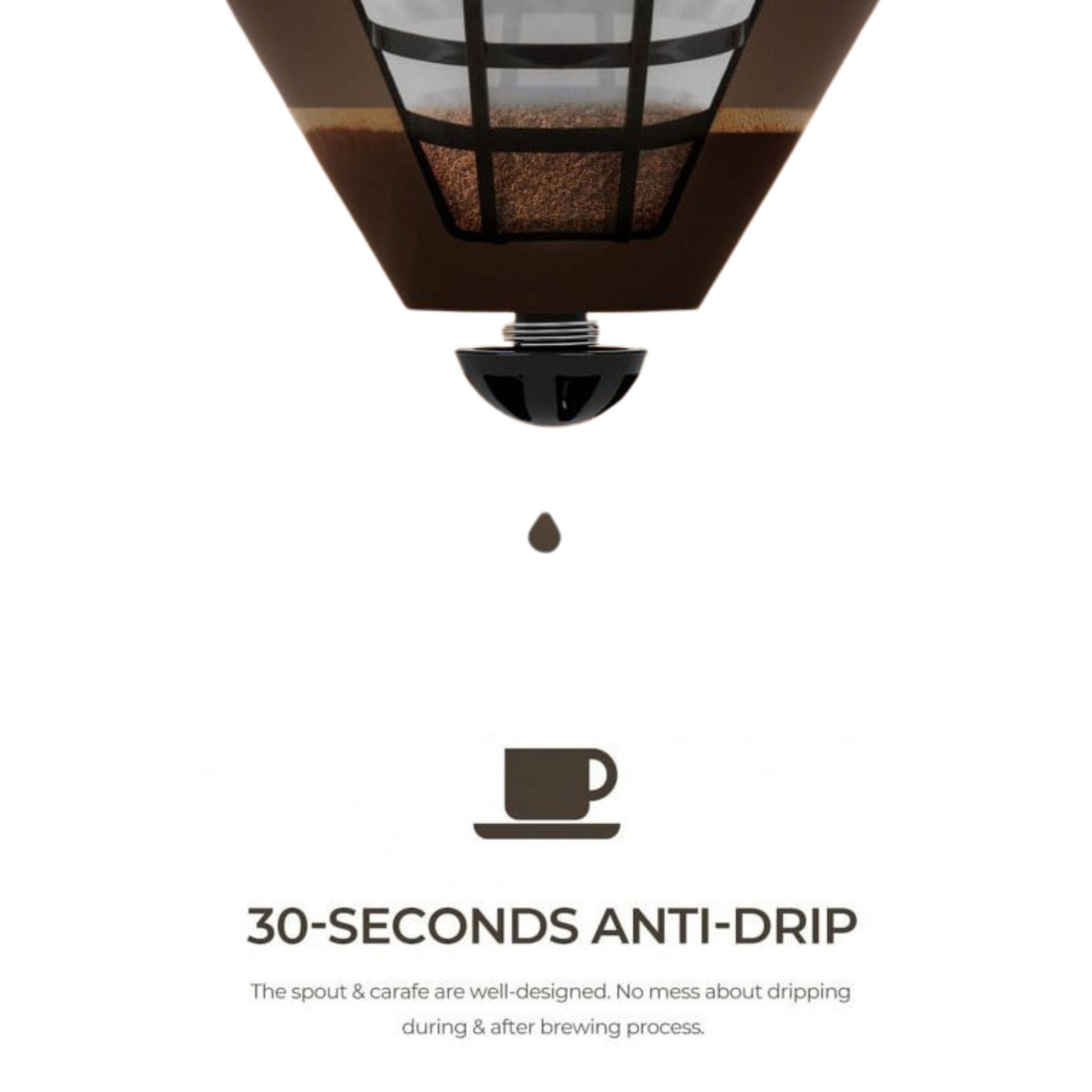LePresso Drip Coffee Maker with Glass Carafe 1.5L 900W (LPCMDGBK) - Black