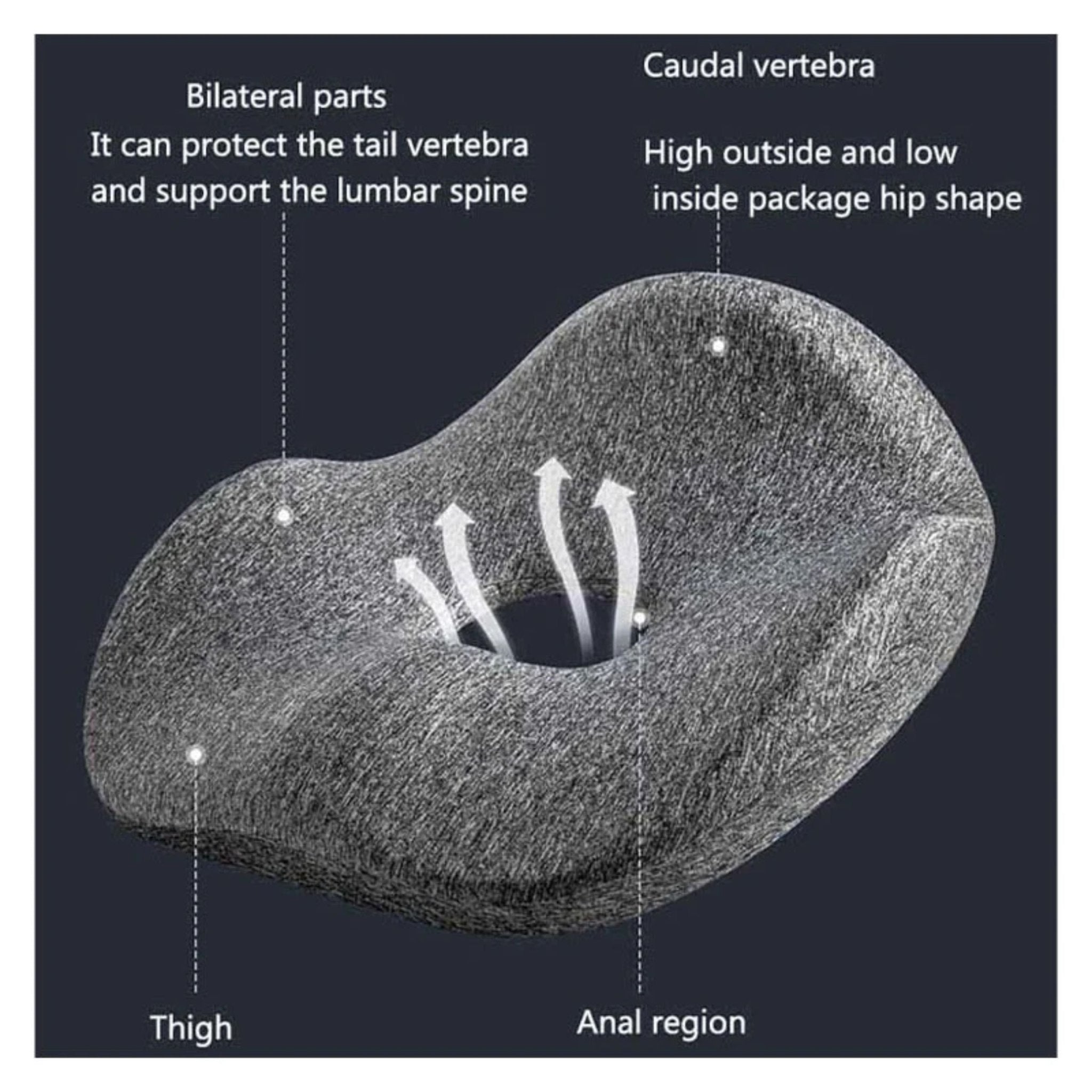 Lutors Orthopedie Medical Seat Cushion PLS001 - Grey