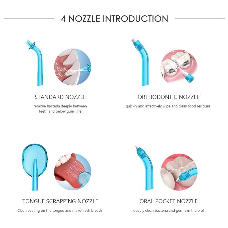 MI Soocas Portable Oral Lrrigator W3 Blue