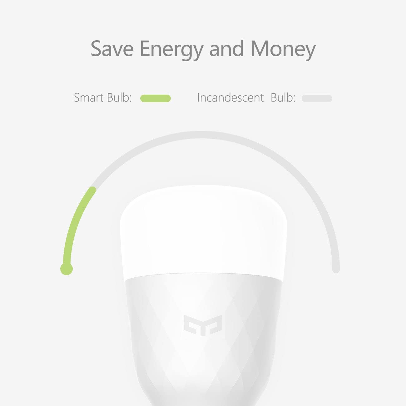 MI - Yeelight Smart Led Bulb 1s (Color)