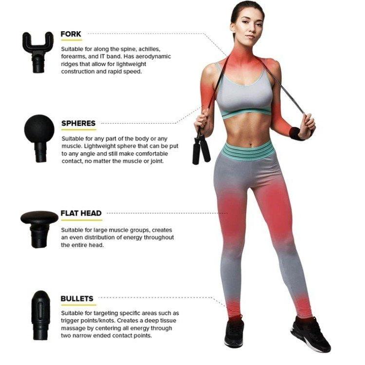 Massager Machine