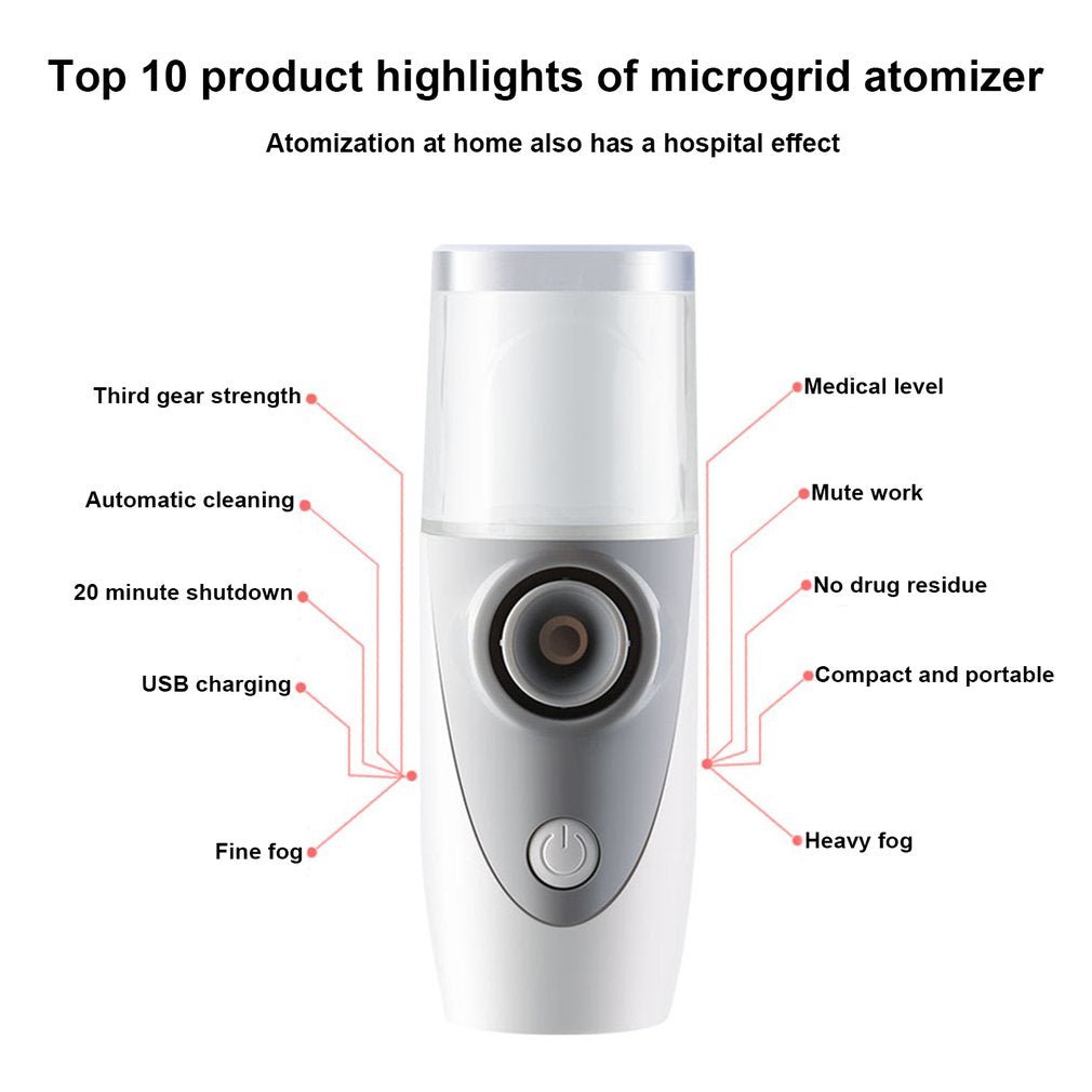 Mesh Nebulizer -3