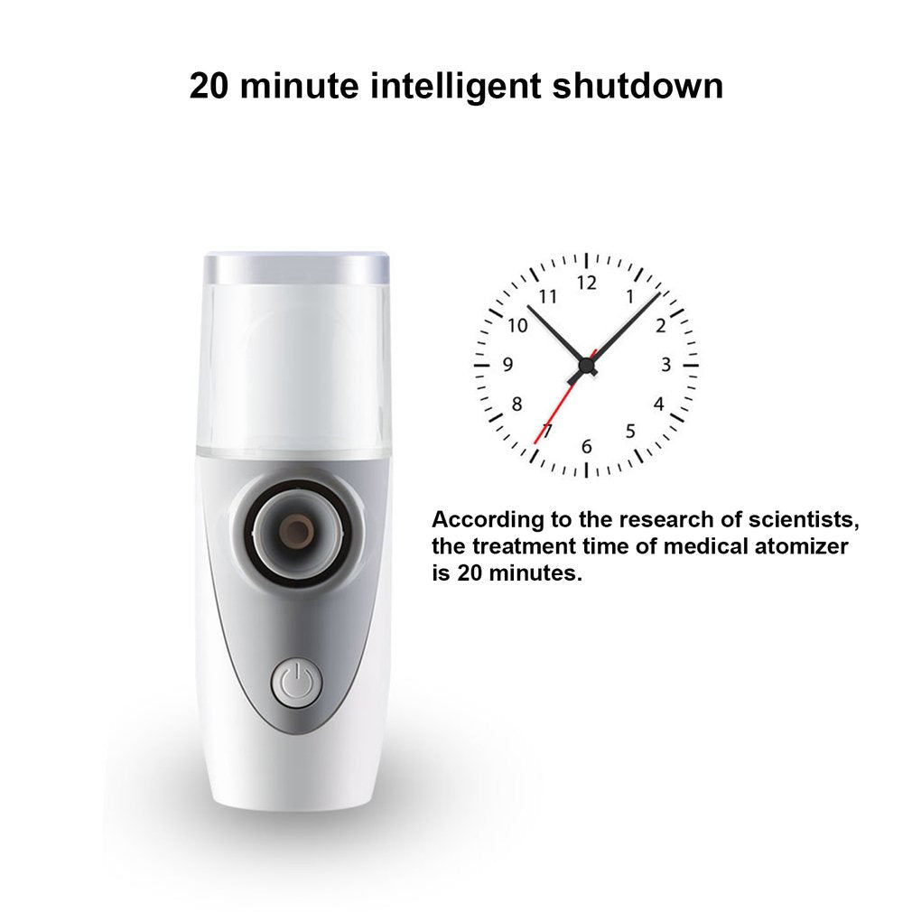 Mesh Nebulizer -3