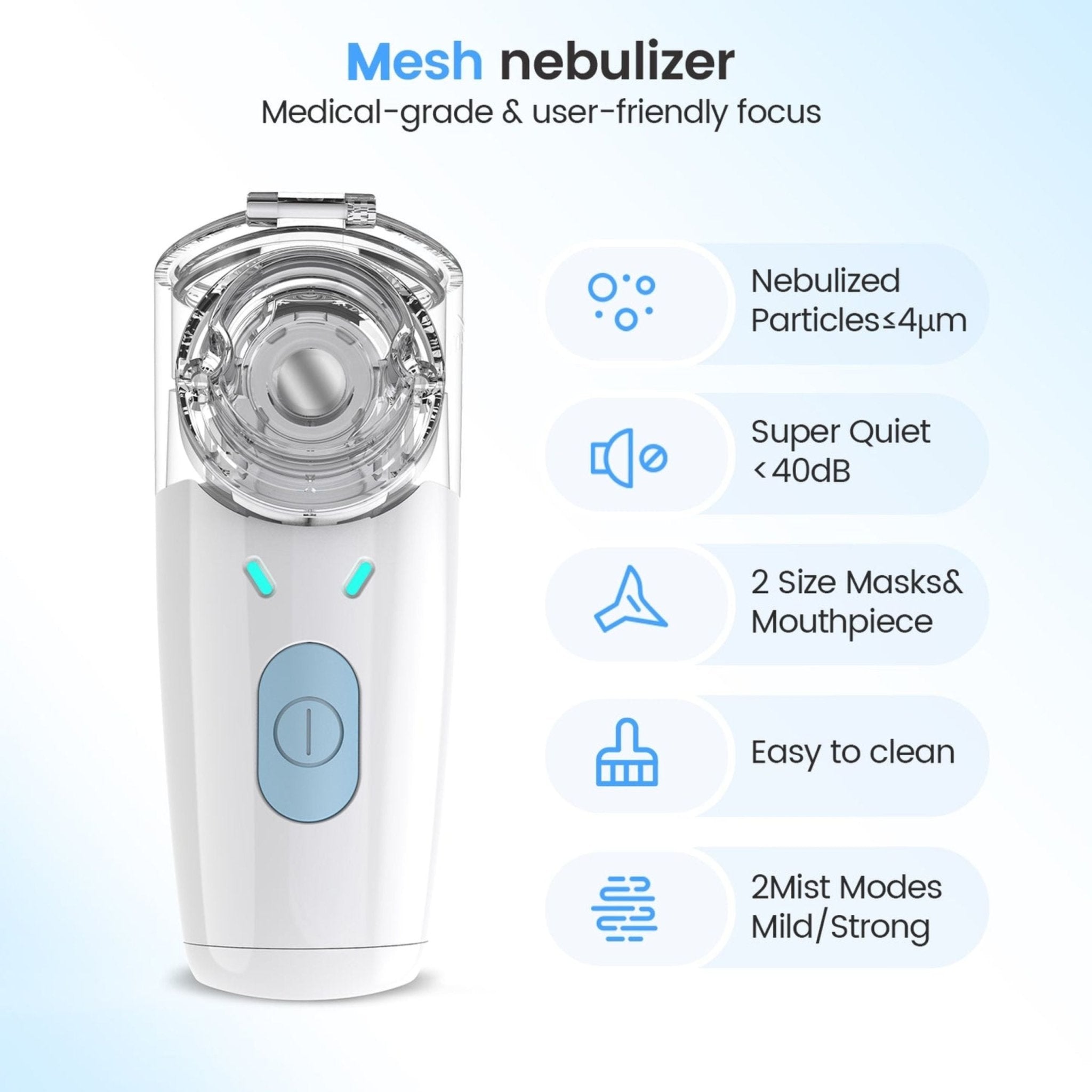 Mesh Nebulizer - 4