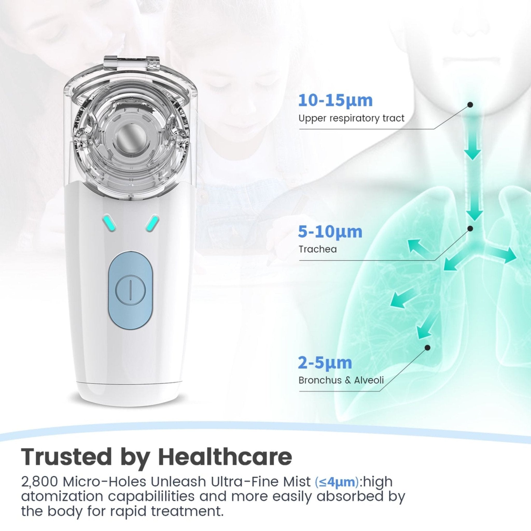 Mesh Nebulizer - 4