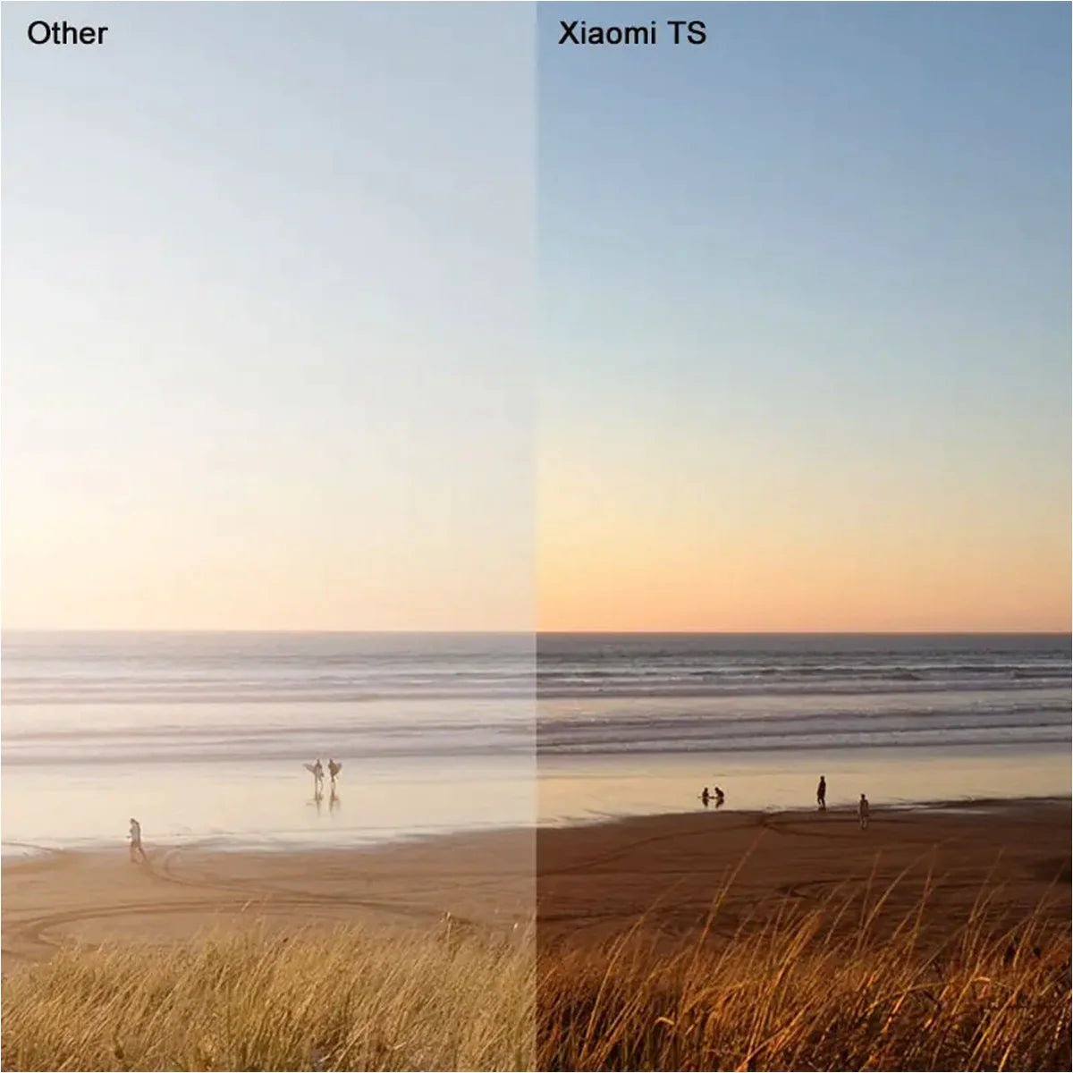 Mi Polarized Explorer Sunglasses Pro - Gunmetal