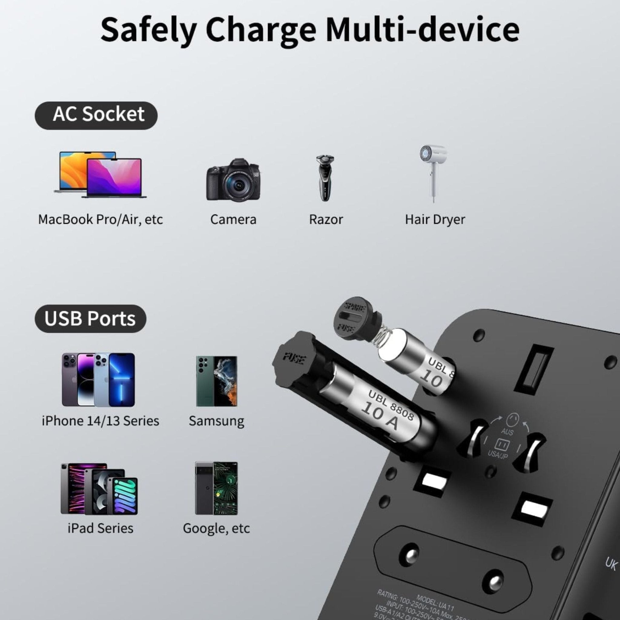 Momax 1-World PD Global Travel Fast Charging Socket 20W