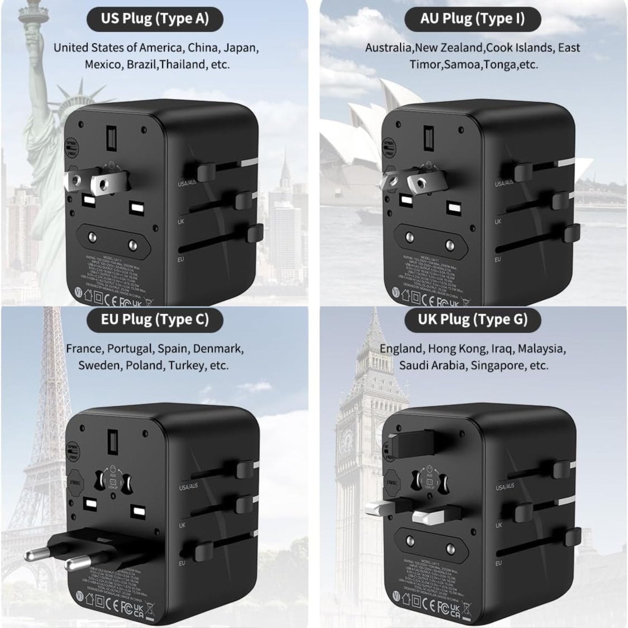 Momax 1-World PD Global Travel Fast Charging Socket 20W