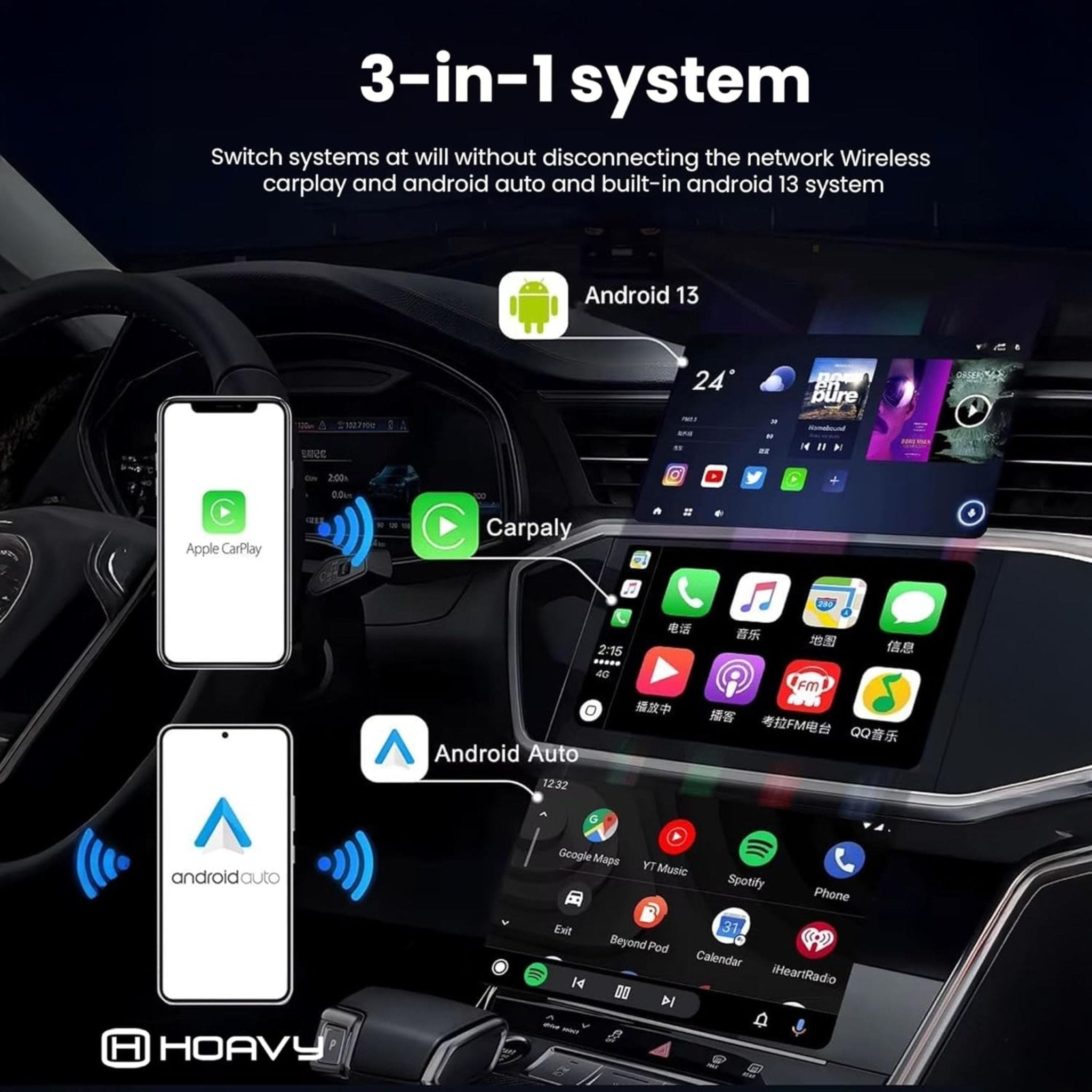 Moxedo Plug & Play Carplay AI Smart Box 4K - Black