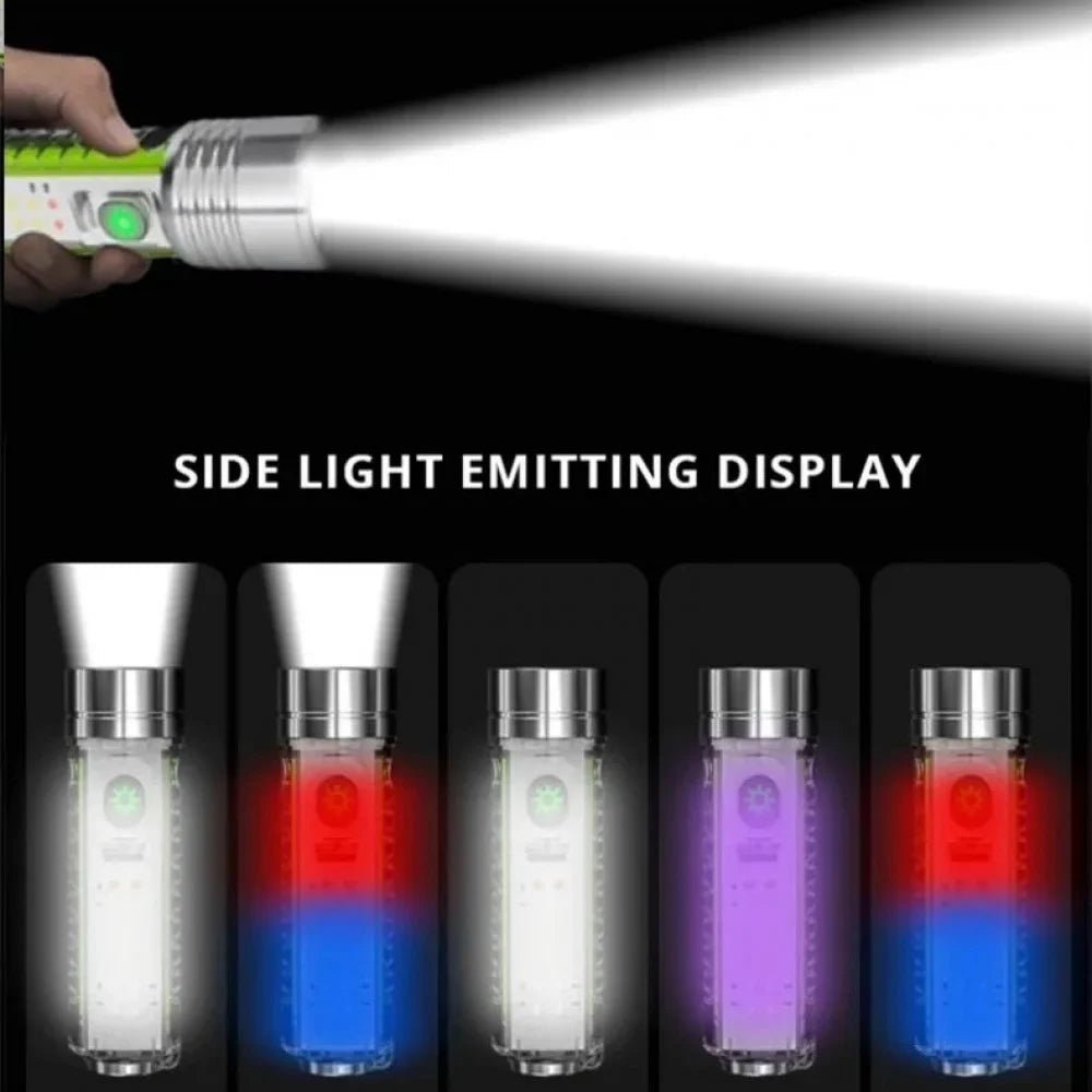 Multifunctional Zoom Rechargeable Flashlight 520A