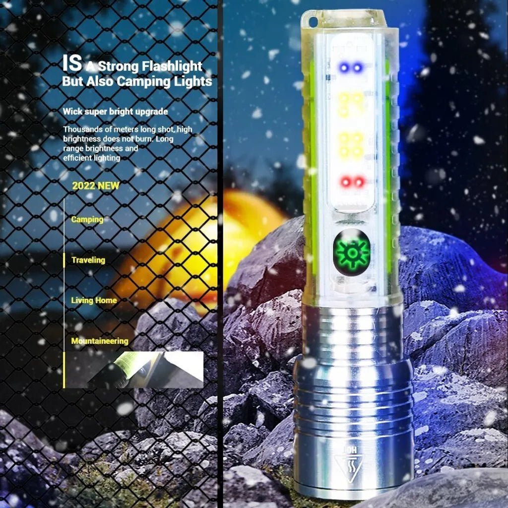 Multifunctional Zoom Rechargeable Flashlight 520A