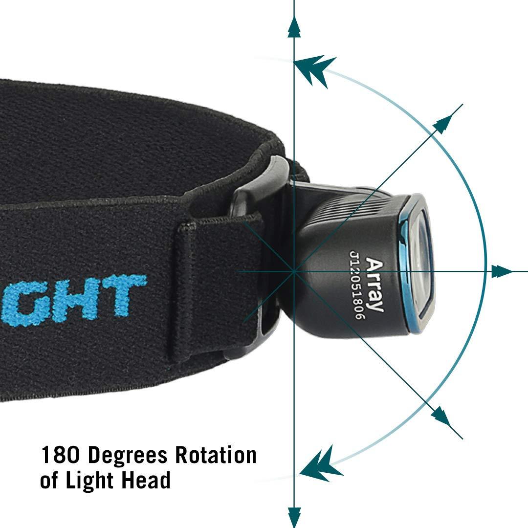 Olight Array 400 lumens