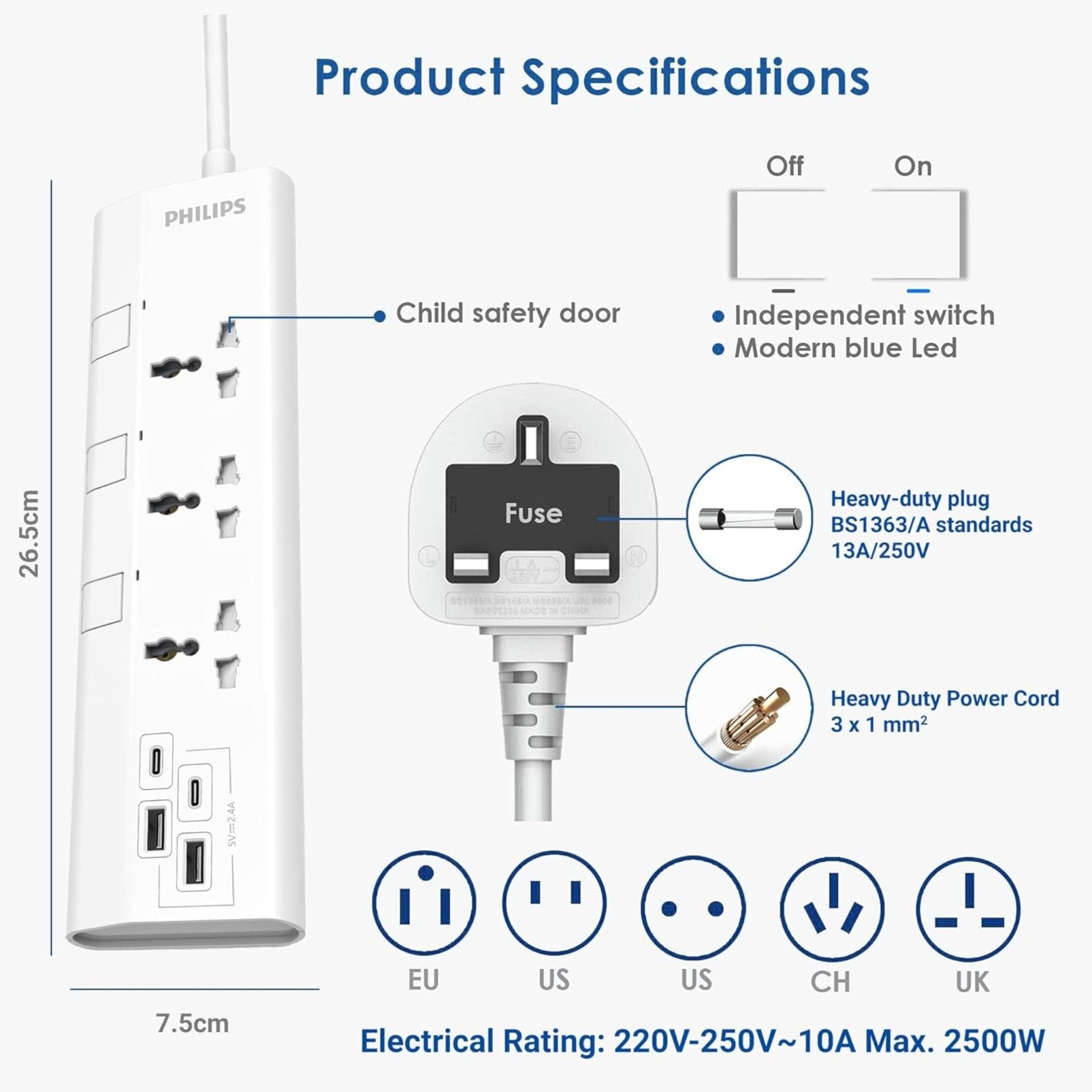 Philips 3-Way 2 USB-C, 2 USB-A Universal Power Extension Cord 1.5M with Individual Switches - White