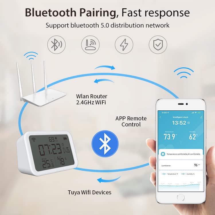 Porodo Lifestyle Smart Wifi Temperature Humidity Alarm clock - White
