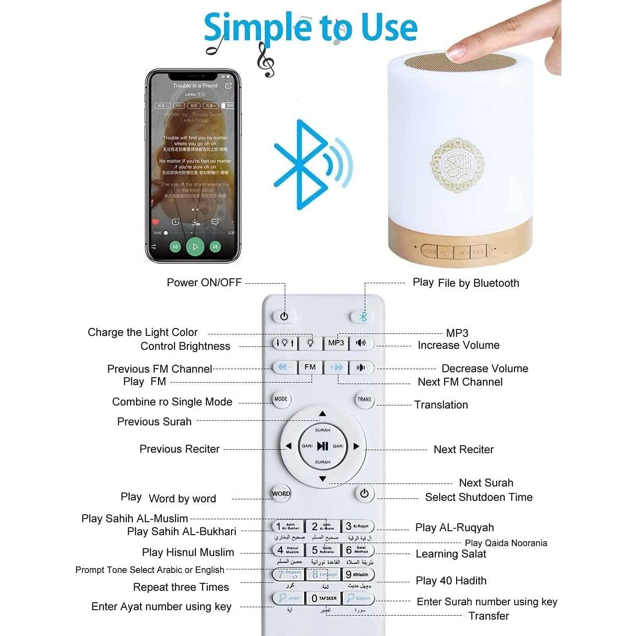 Portable Quran Speaker SQ-112