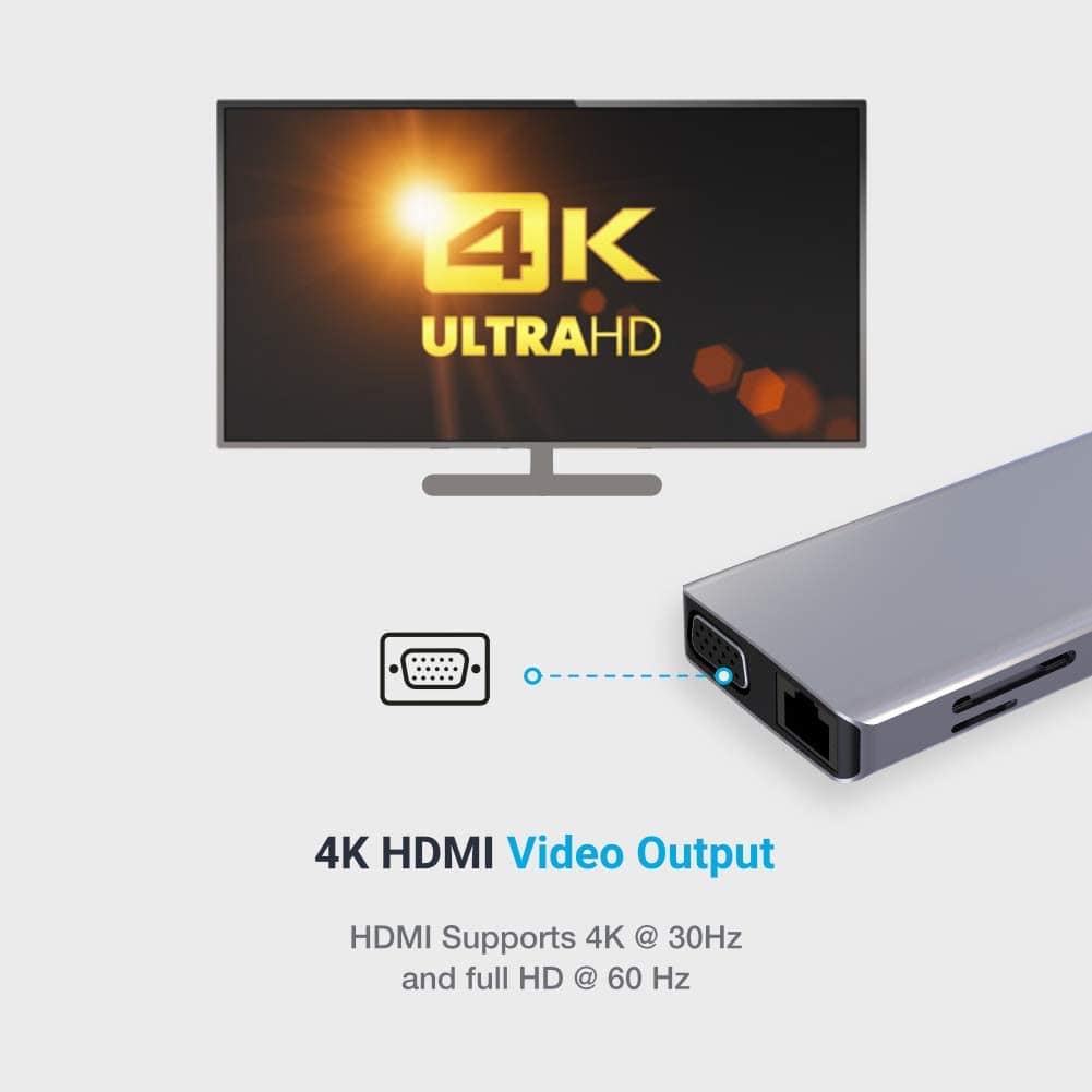 Powerology 11 in 1 USB-C Hub Ethernet HDMI VGA