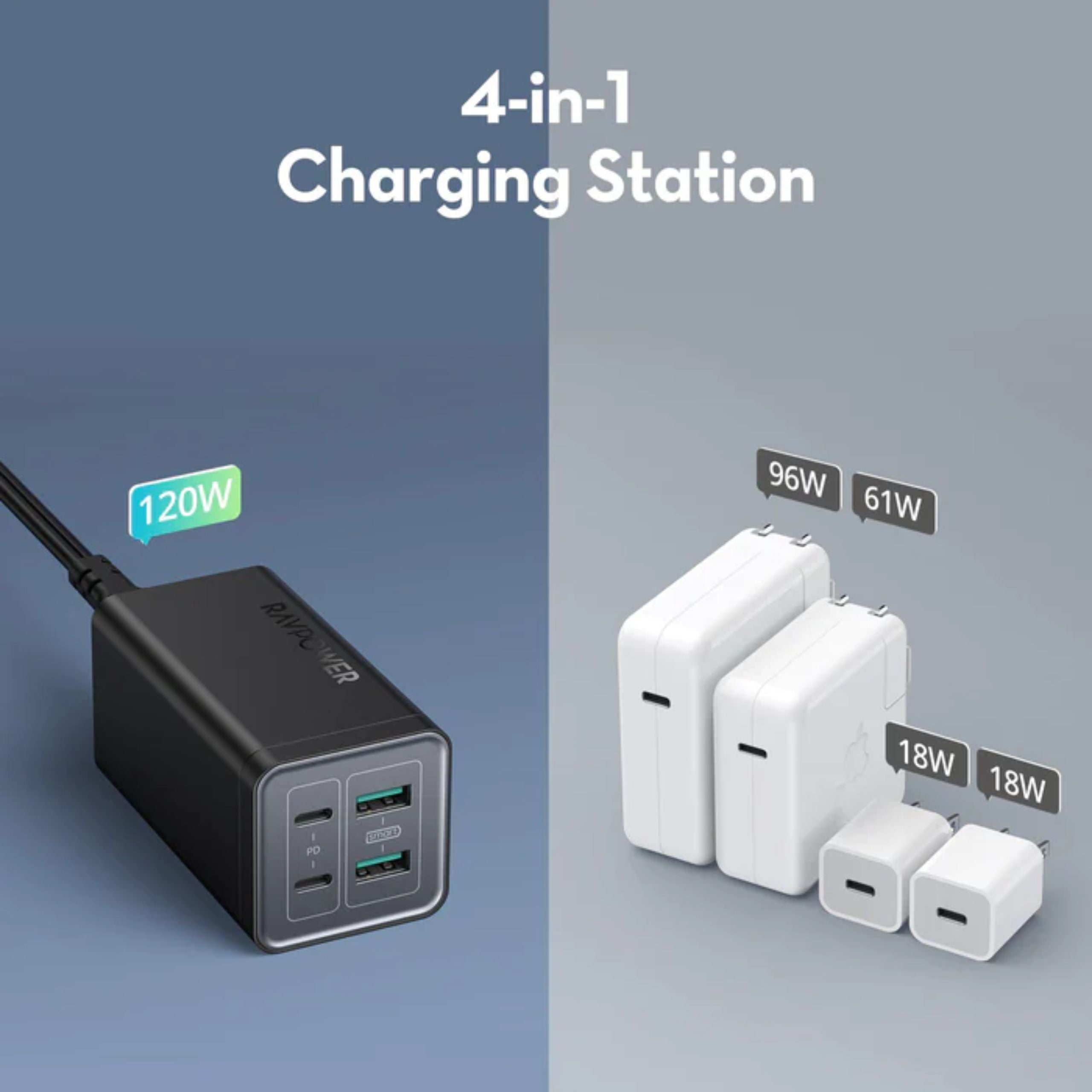RAVPower 120W 4-Port Desktop Charger With 100W USB C to USB C Cable - Black