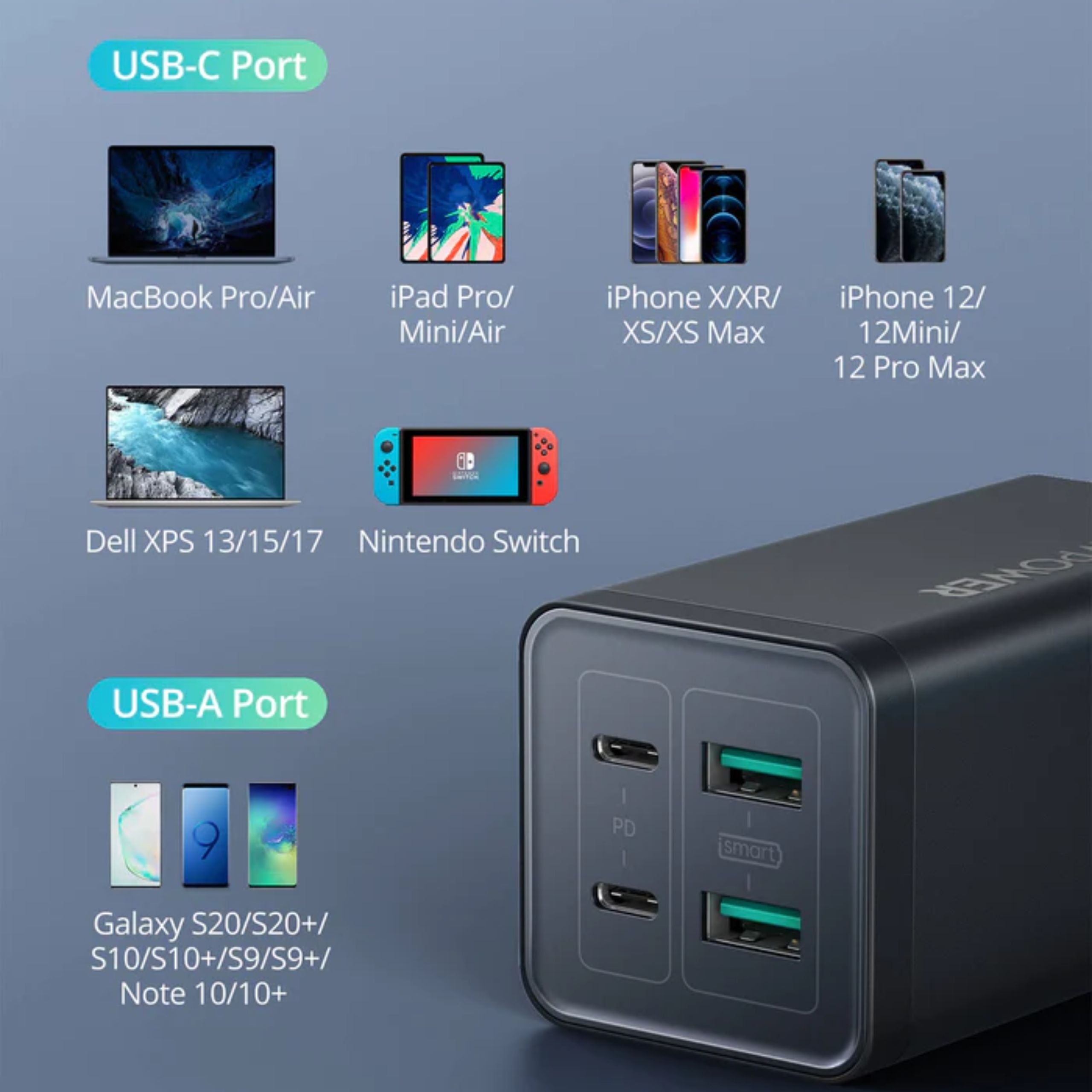 RAVPower 120W 4-Port Desktop Charger With 100W USB C to USB C Cable - Black