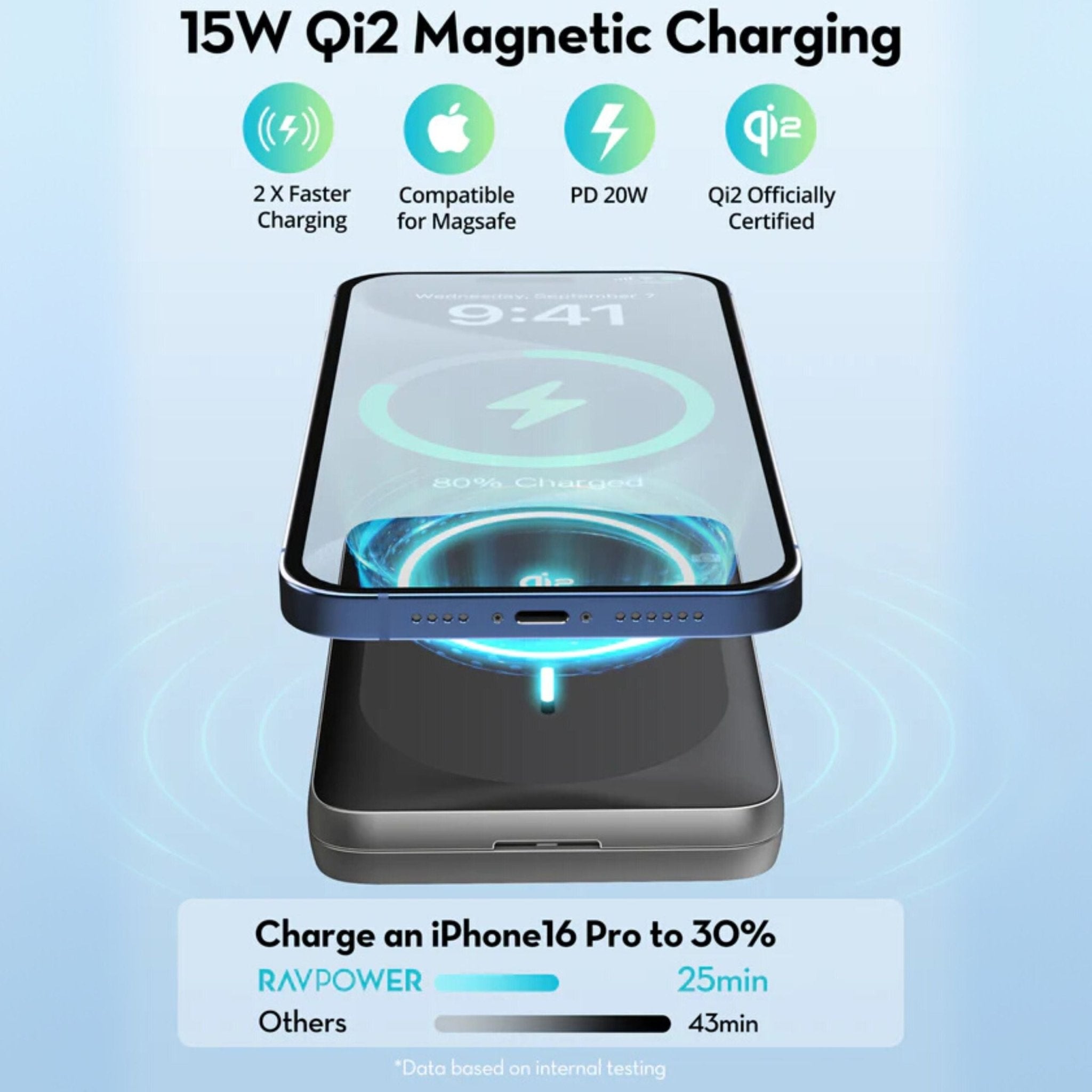 RAVPower 15W 10000mAh MagSafe Wireless Charging Power Bank with Type-C Port Stand - Black