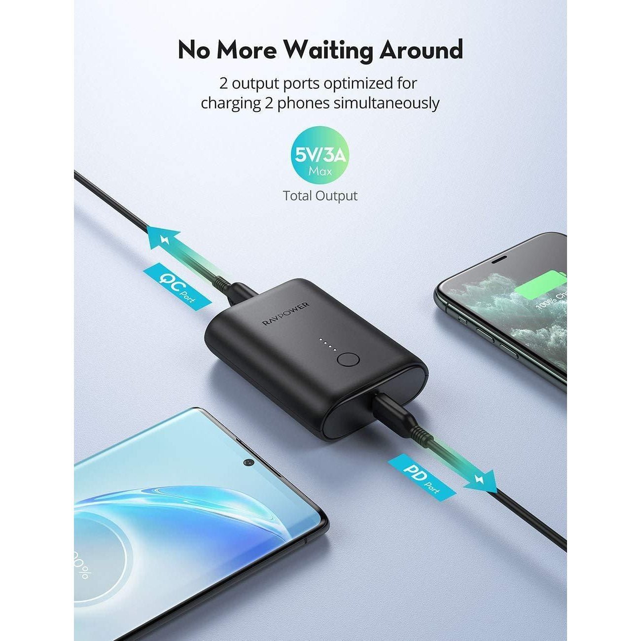 RAVPower 2-Port PD Pioneer Mini Power Bank 10000mAh 18W - Black