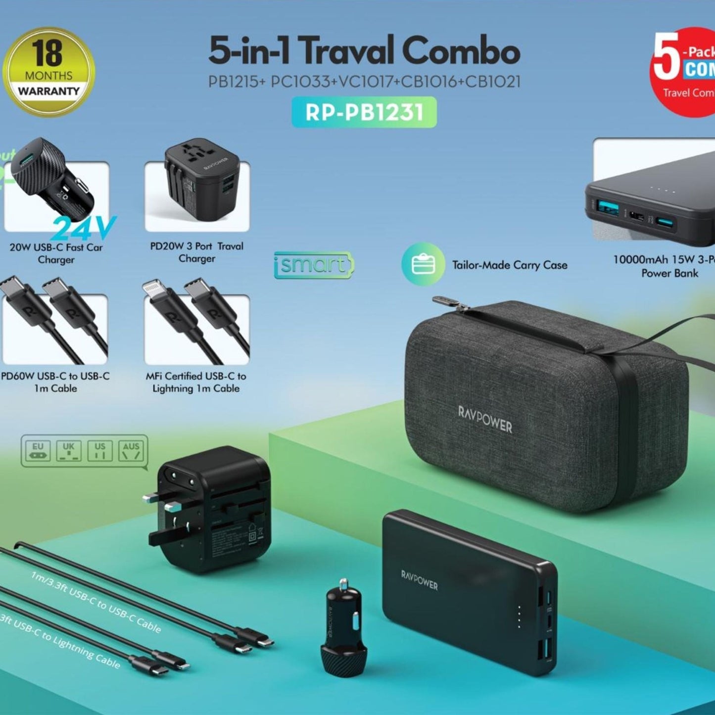 RAVPower 20000mAh Battery Pack + Travel Plug + Car Charger + Type-C to Lightning Cable + Type-C to Type-C Cable + Handbag - Black